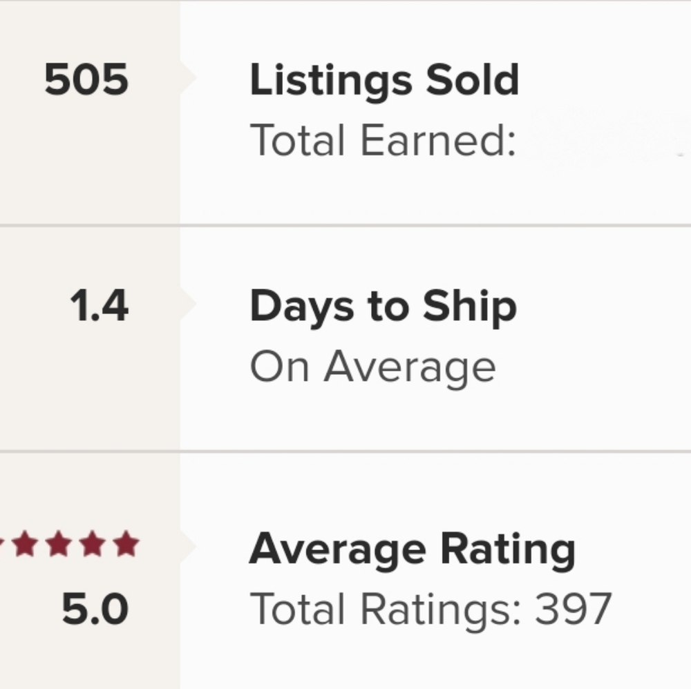 Meet your Posher, Audrey